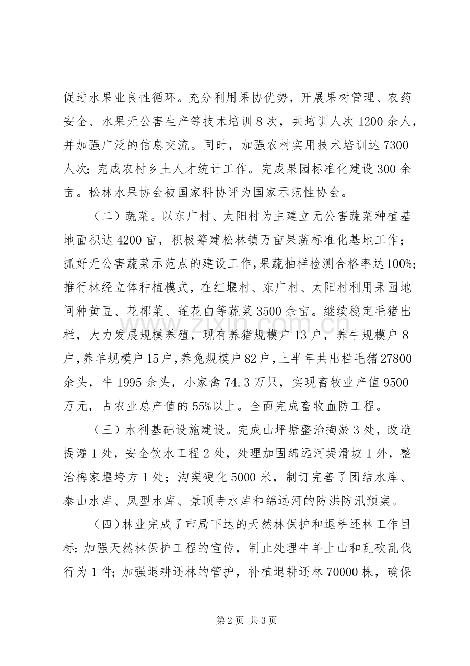 XX年农业工作总结 .docx_第2页