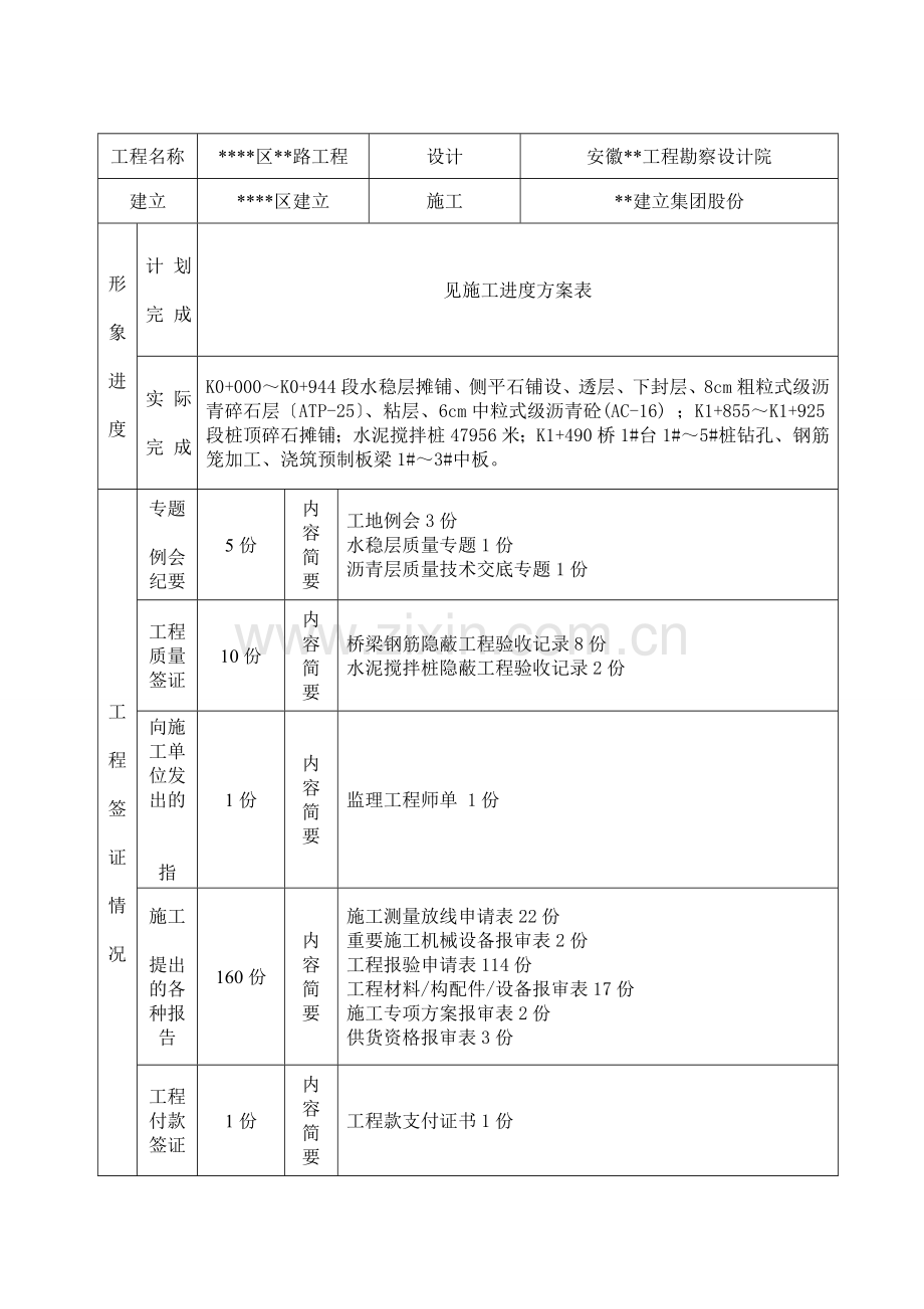 某公路工程监理月报.doc_第2页