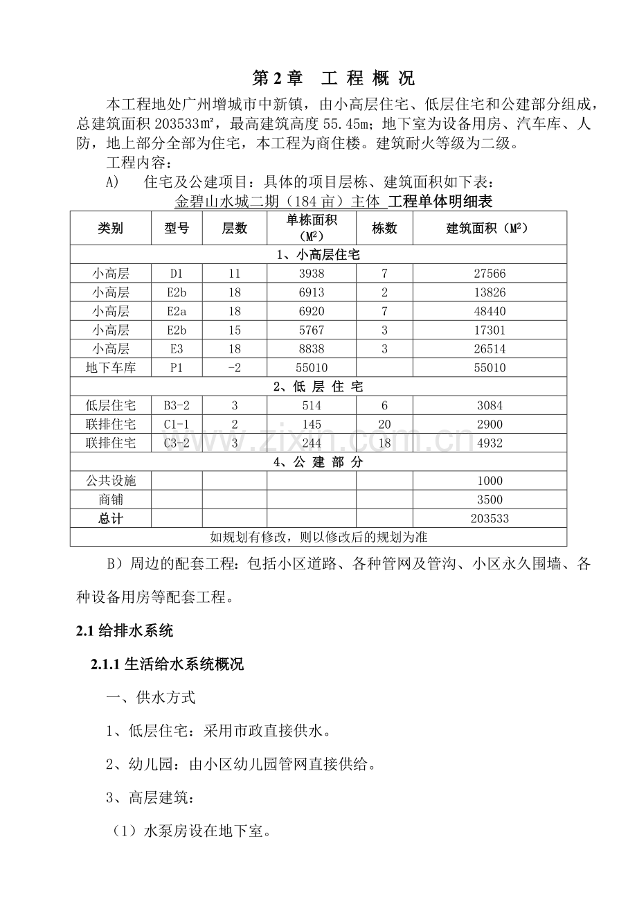 广州金碧山水城二期水电安装工程施工组织设计.docx_第2页