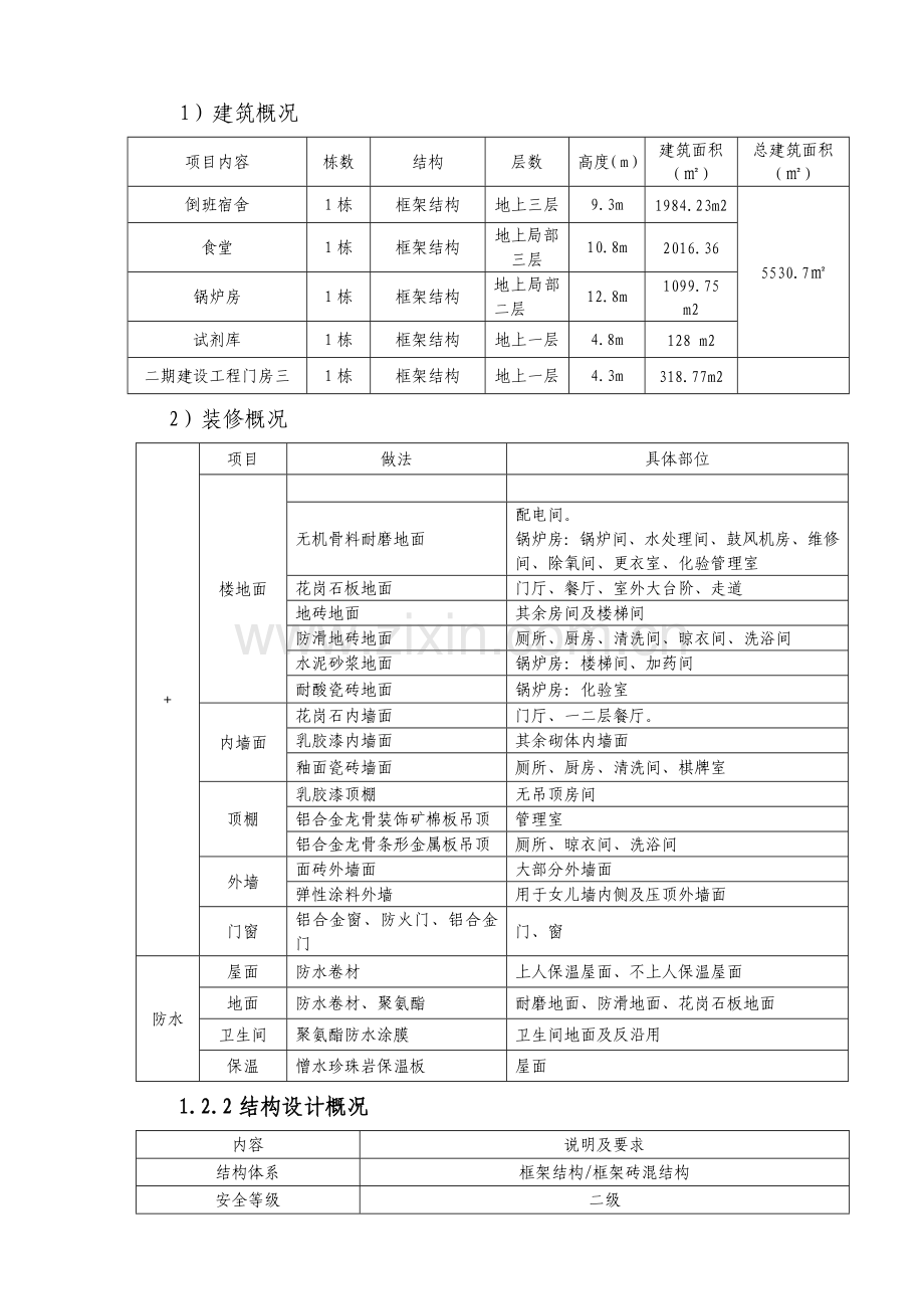 宿舍食堂等建安工程施工组织设计.docx_第2页