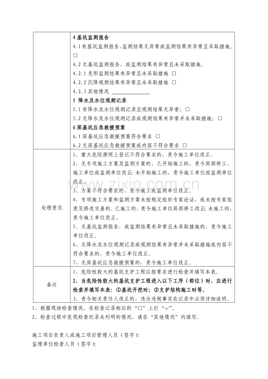 危险性较大的分部分项工程安全监理平行检验工作用表.docx_第2页