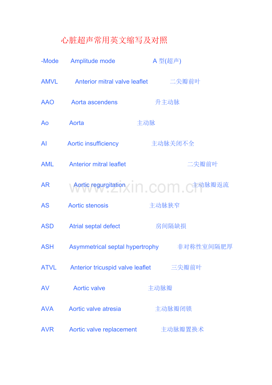 心脏超声常用英文缩写及对照.doc_第1页