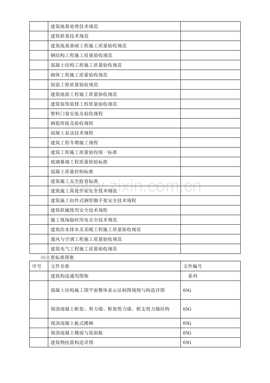 天津某新校区群体工程施工组织设计方案(93页).doc_第3页