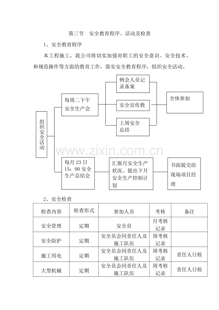 安全防火施工方案.docx_第3页