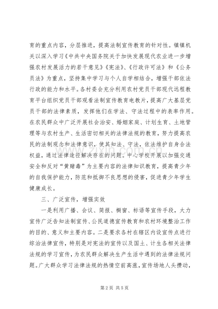 20XX年法制宣传日活动总结 .docx_第2页