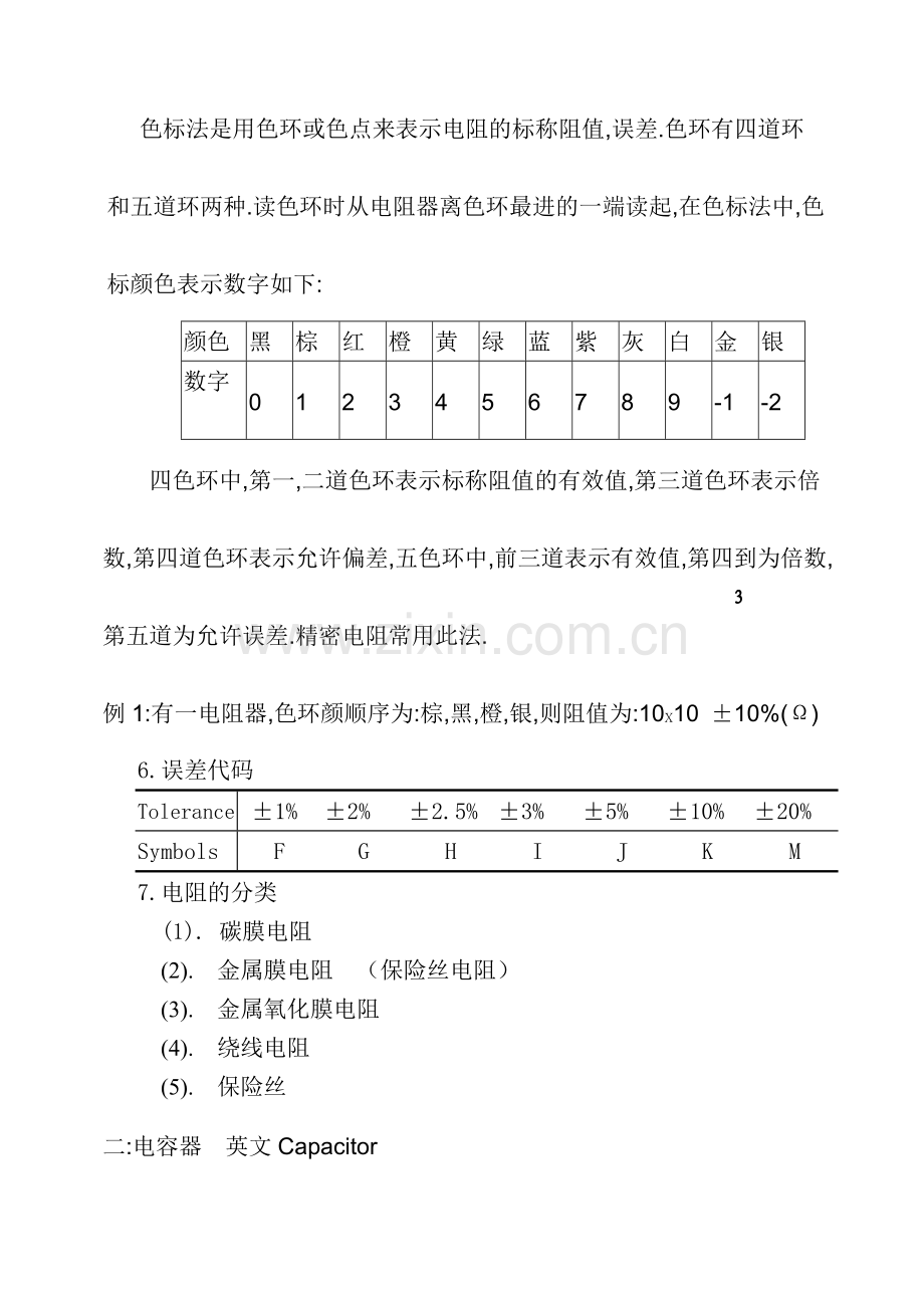 常用电子元器件的认识.docx_第3页