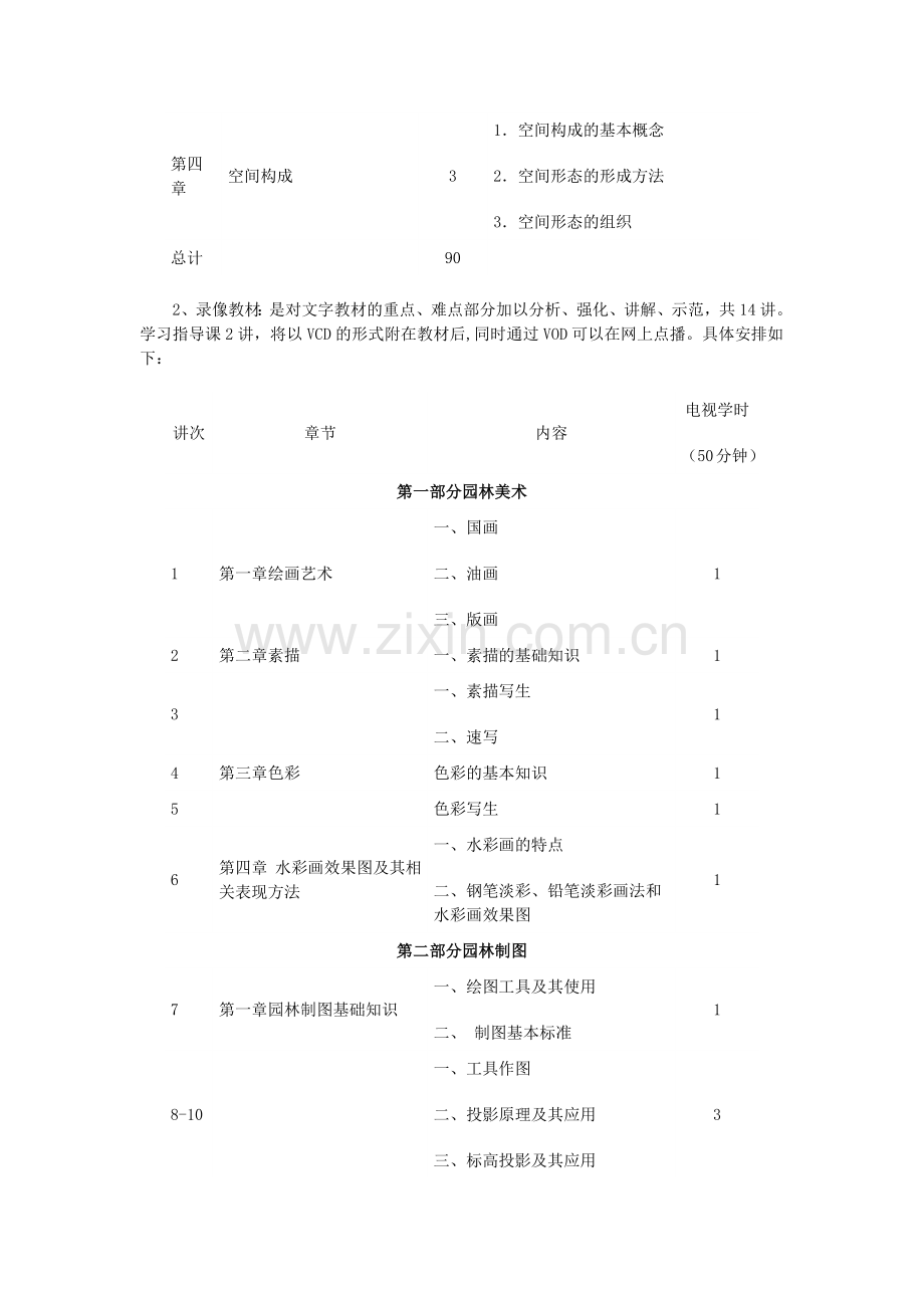 园林设计基础课程教学设计方案.docx_第3页