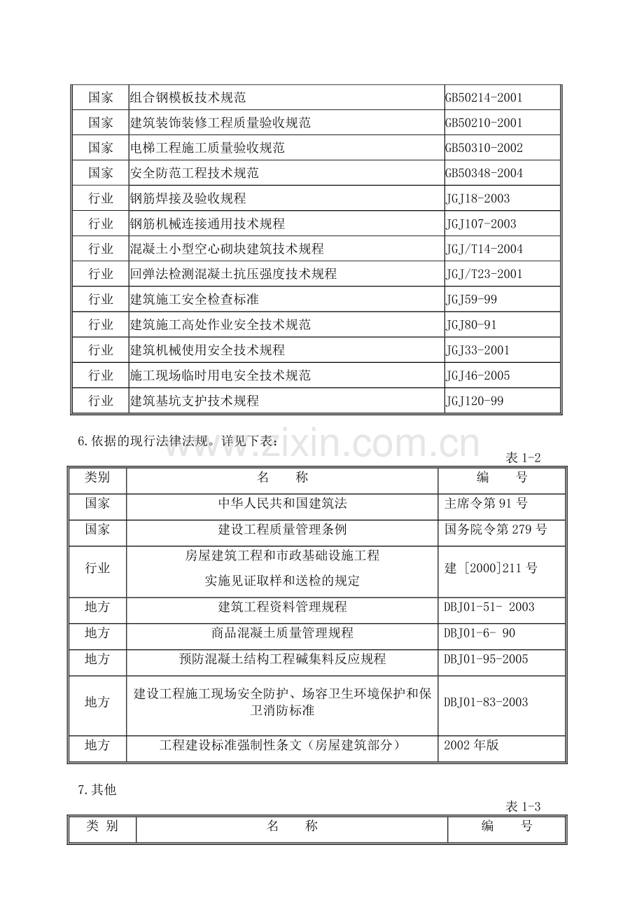 川大附小建筑工程施工组织设计方案.docx_第2页