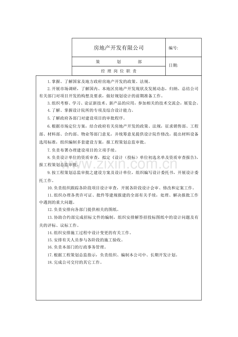 房地产开发有限公司策划各岗位职责总表(1).docx_第3页