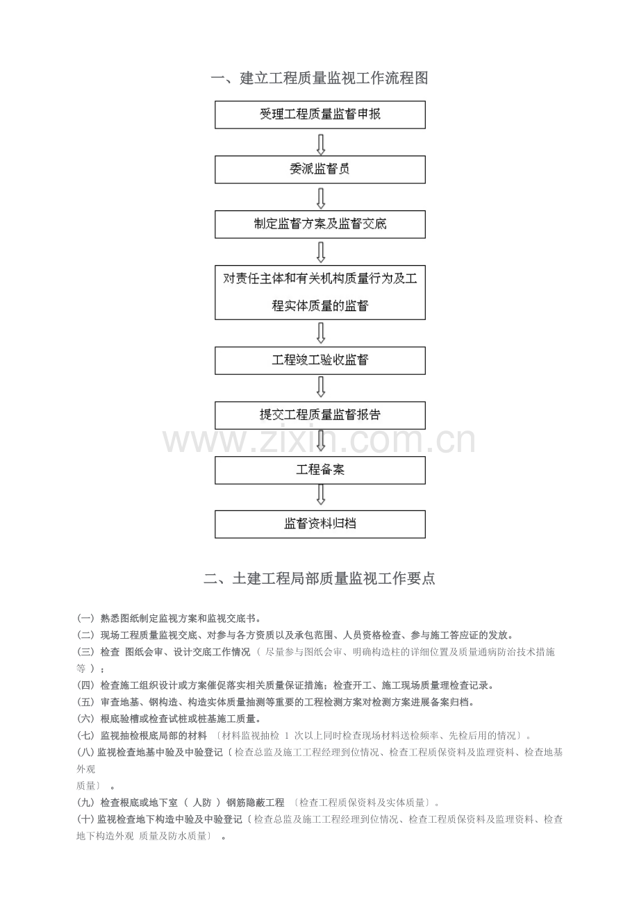 建设工程质量监督工作流程图.doc_第1页