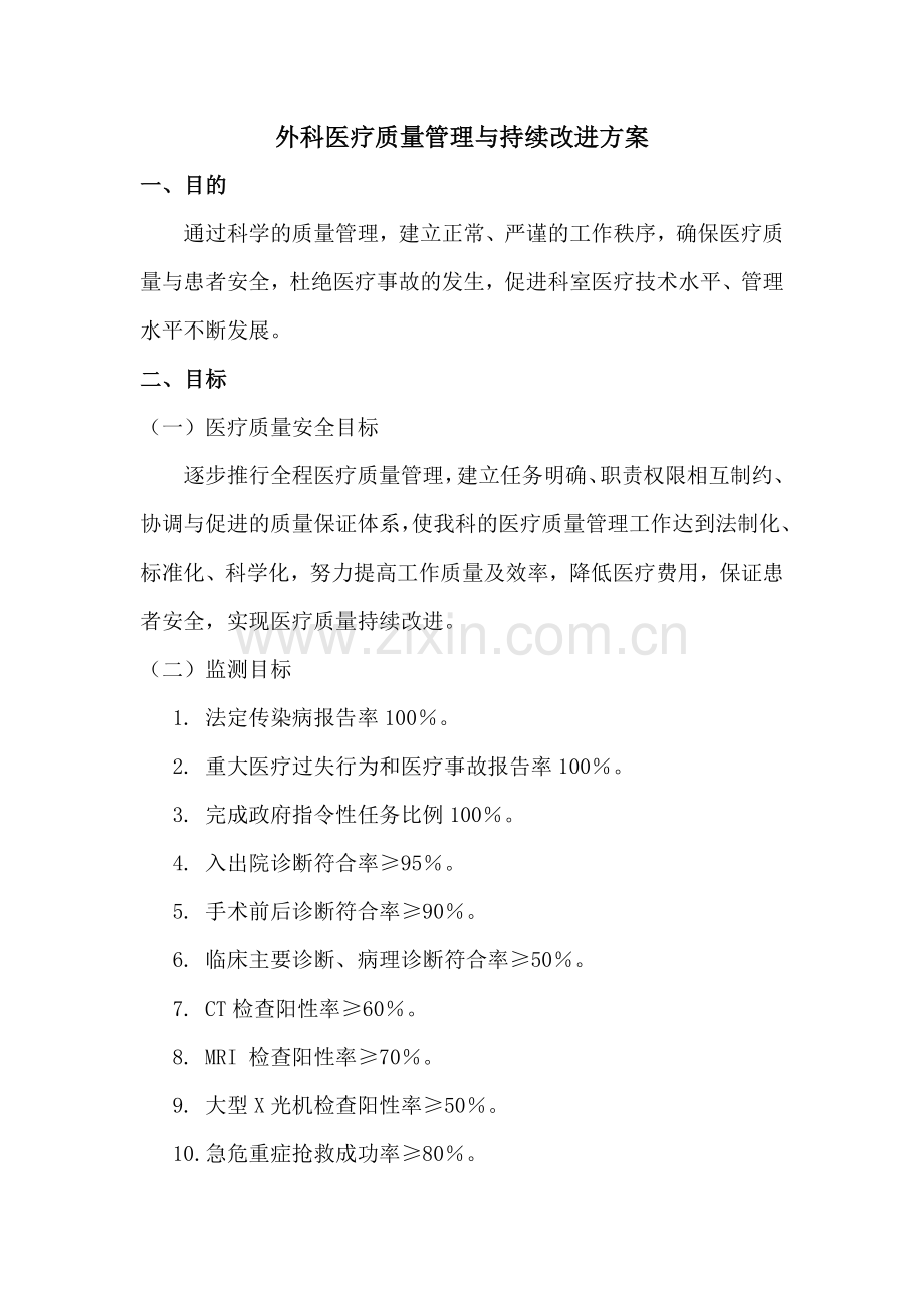 外科医疗质量管理与持续改进方案.docx_第1页