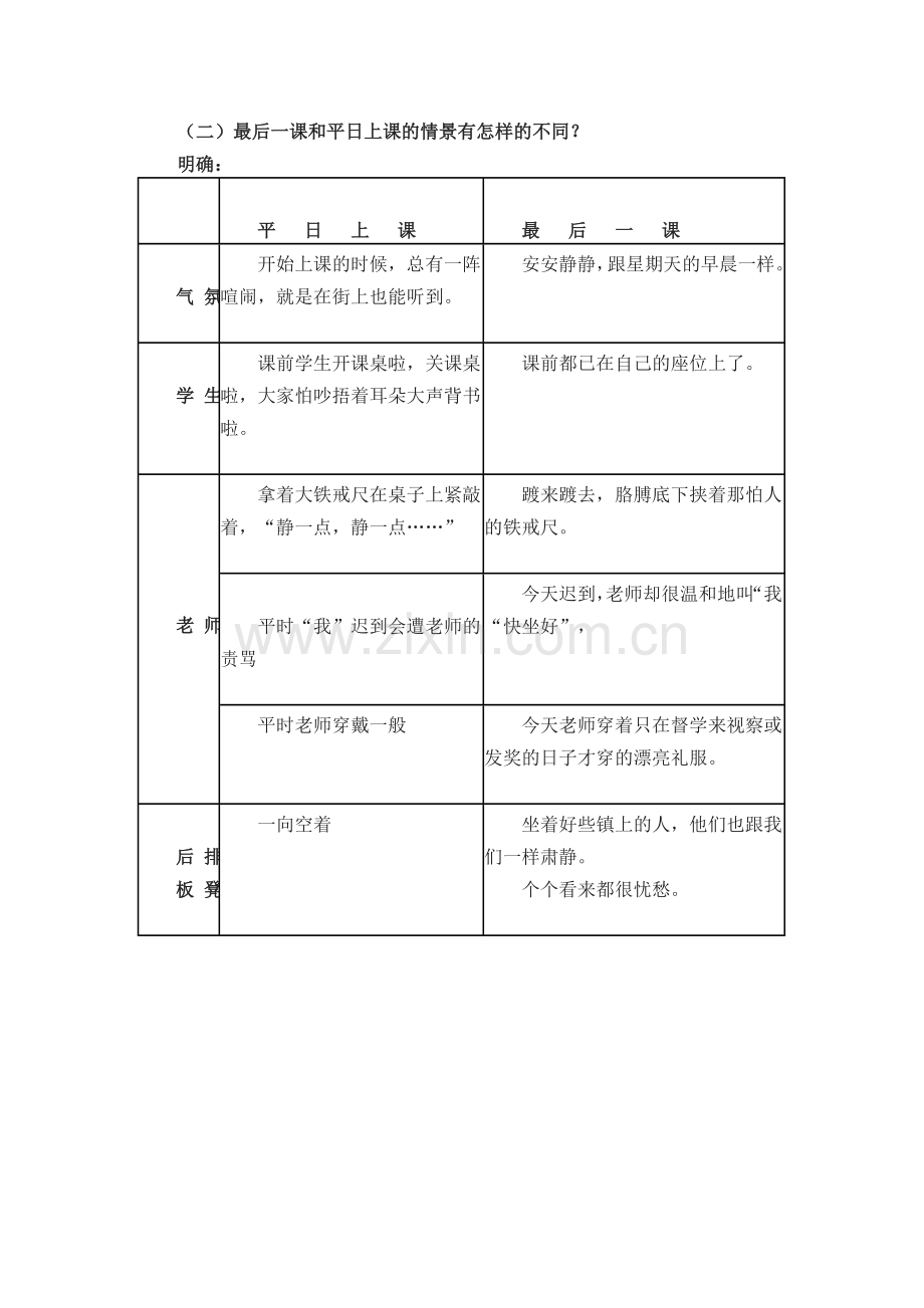 (部编)初中语文人教七年级下册《最后一课》第一课时教学设计.doc_第3页