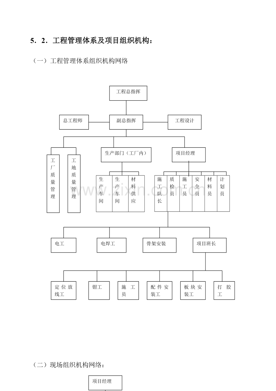 室外装饰施工组织设计方案(55页).doc_第2页