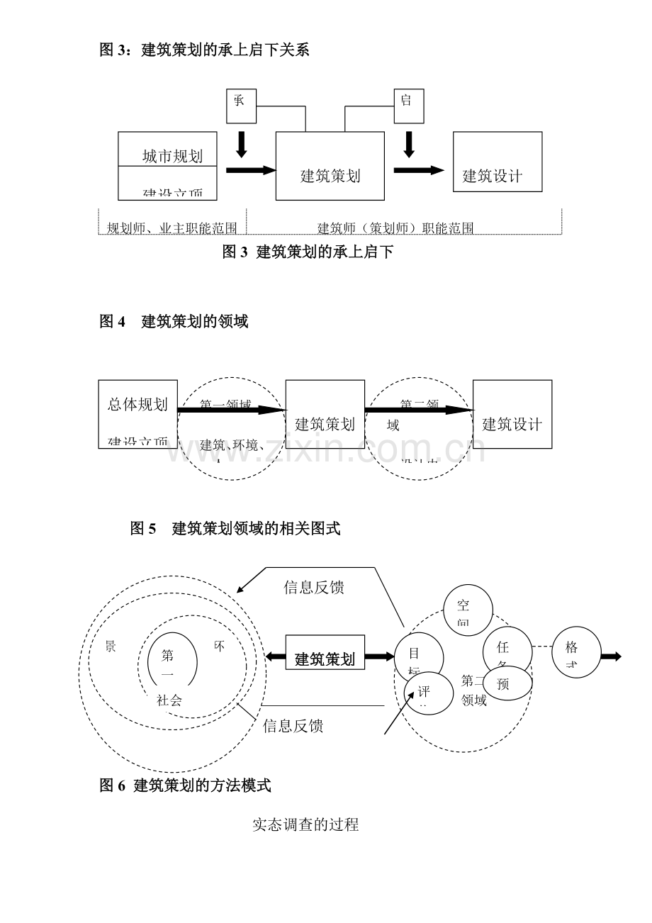 房地产产品策划框架报告8(1).docx_第2页