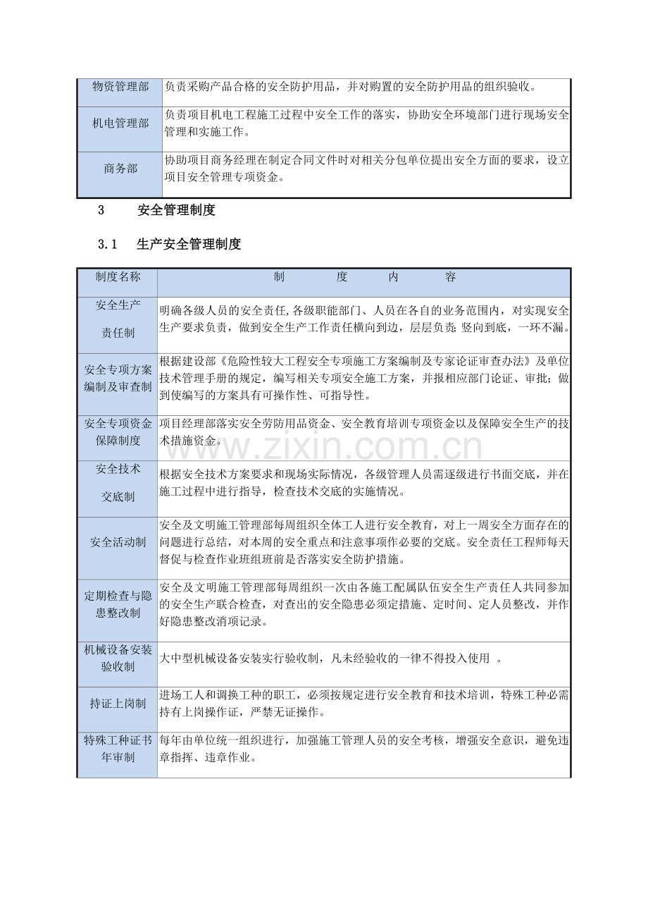 建筑工程安全保证措施( 35页).docx_第3页