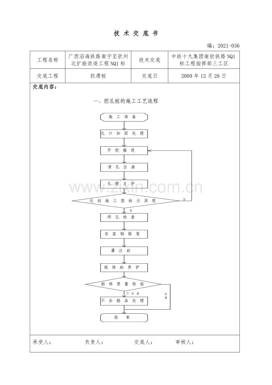 抗滑桩技术交底书.doc_第1页