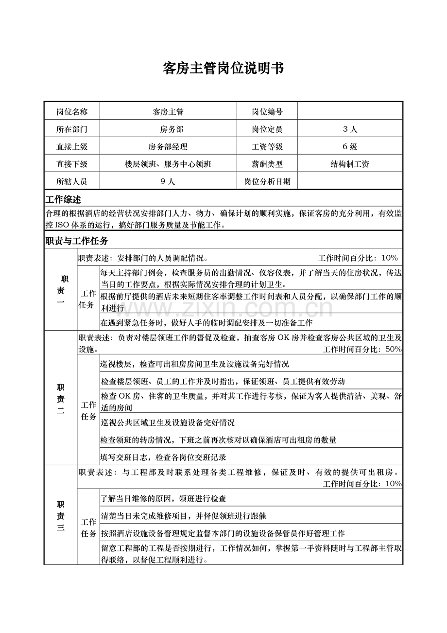 客房主管岗位说明书.docx_第1页