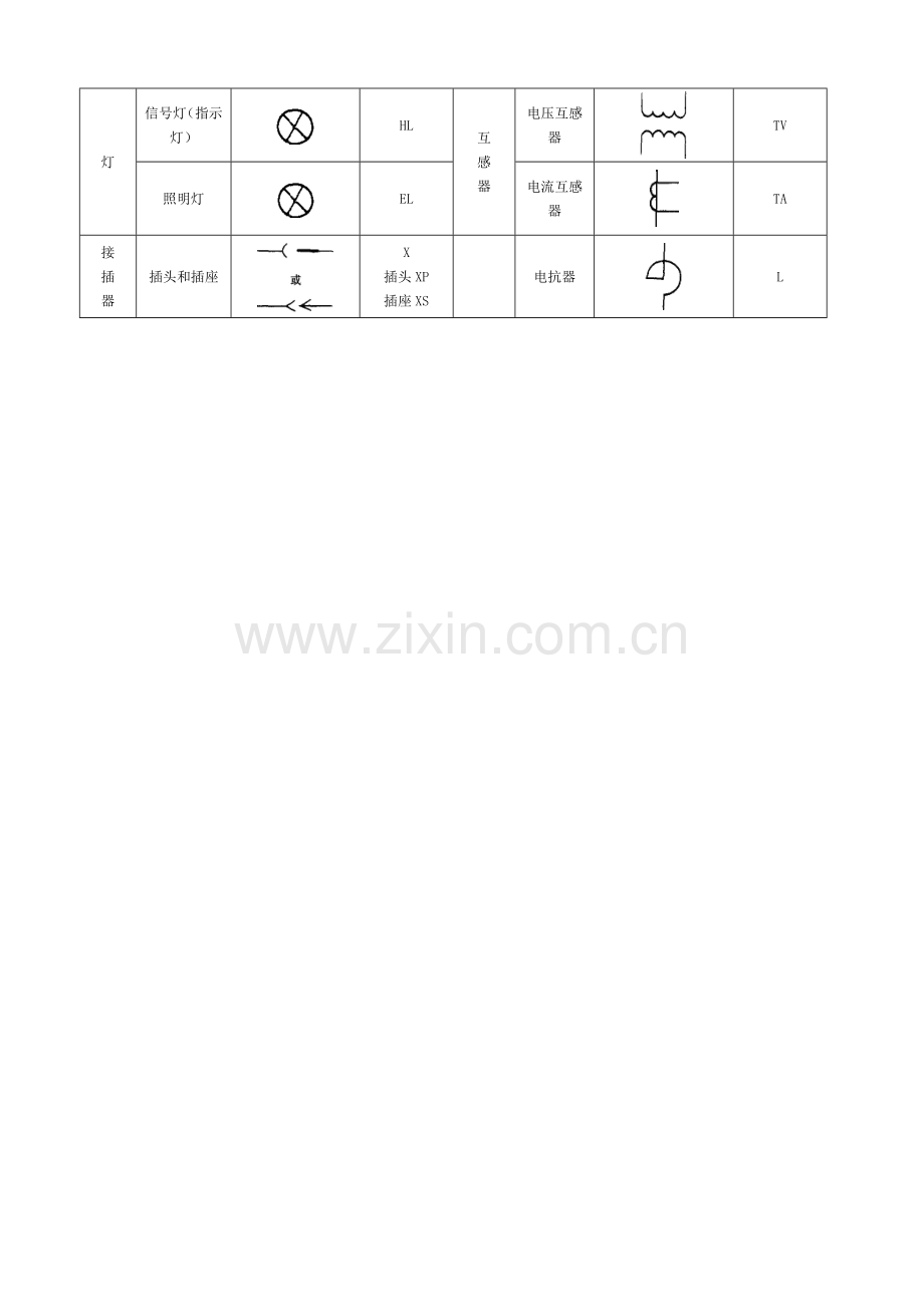 常见电气元件图形符号一览表(48页).doc_第3页