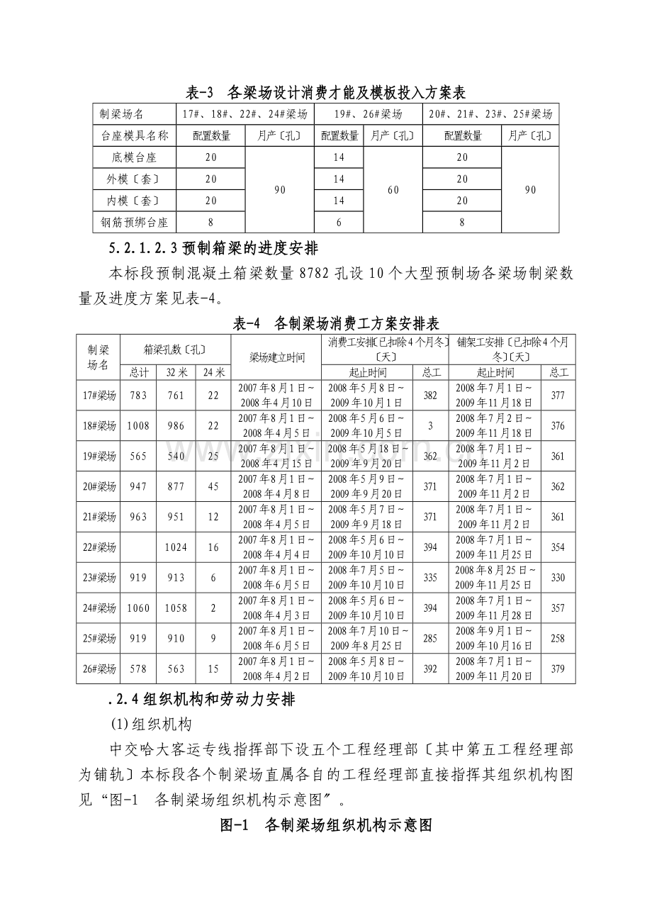 第五章重点（关键）和难点工程的施工方案、.doc_第3页