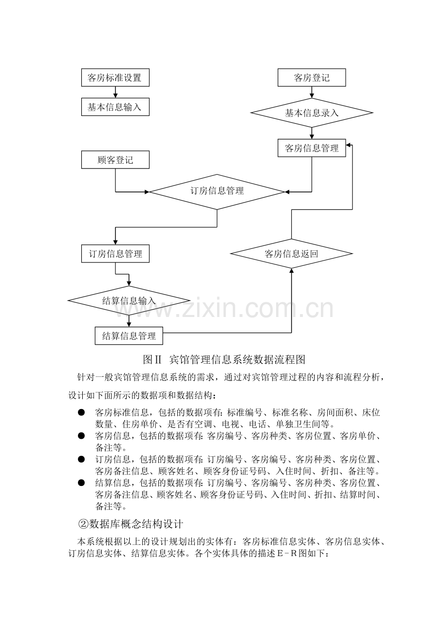 宾馆管理信息系统概述.docx_第3页