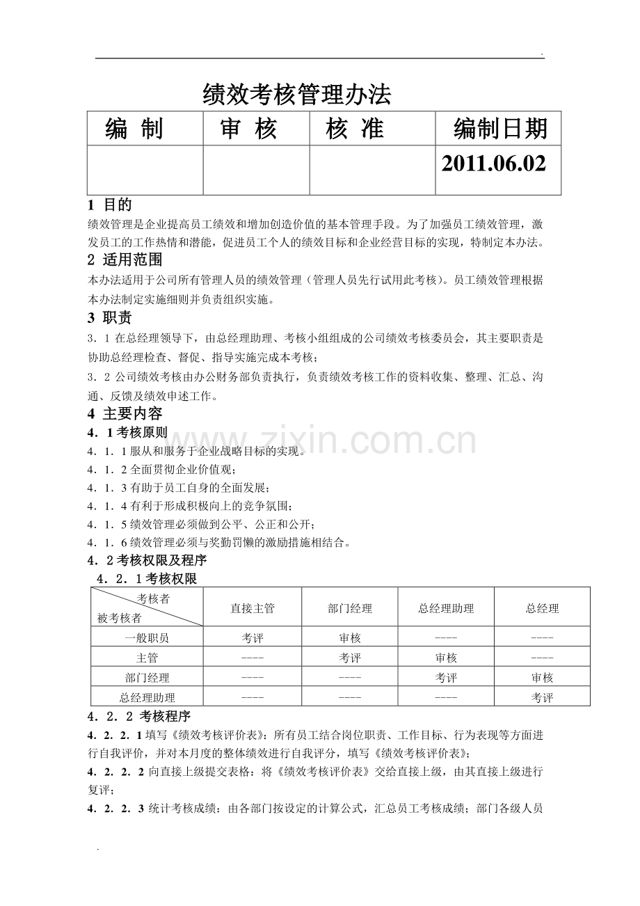 绩效考核管理办法(2).doc_第1页