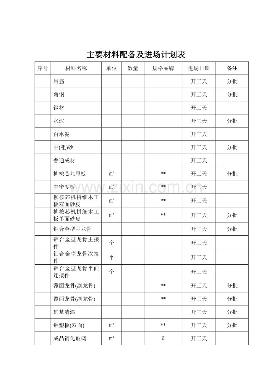 施工组织设计4(18页).doc_第3页