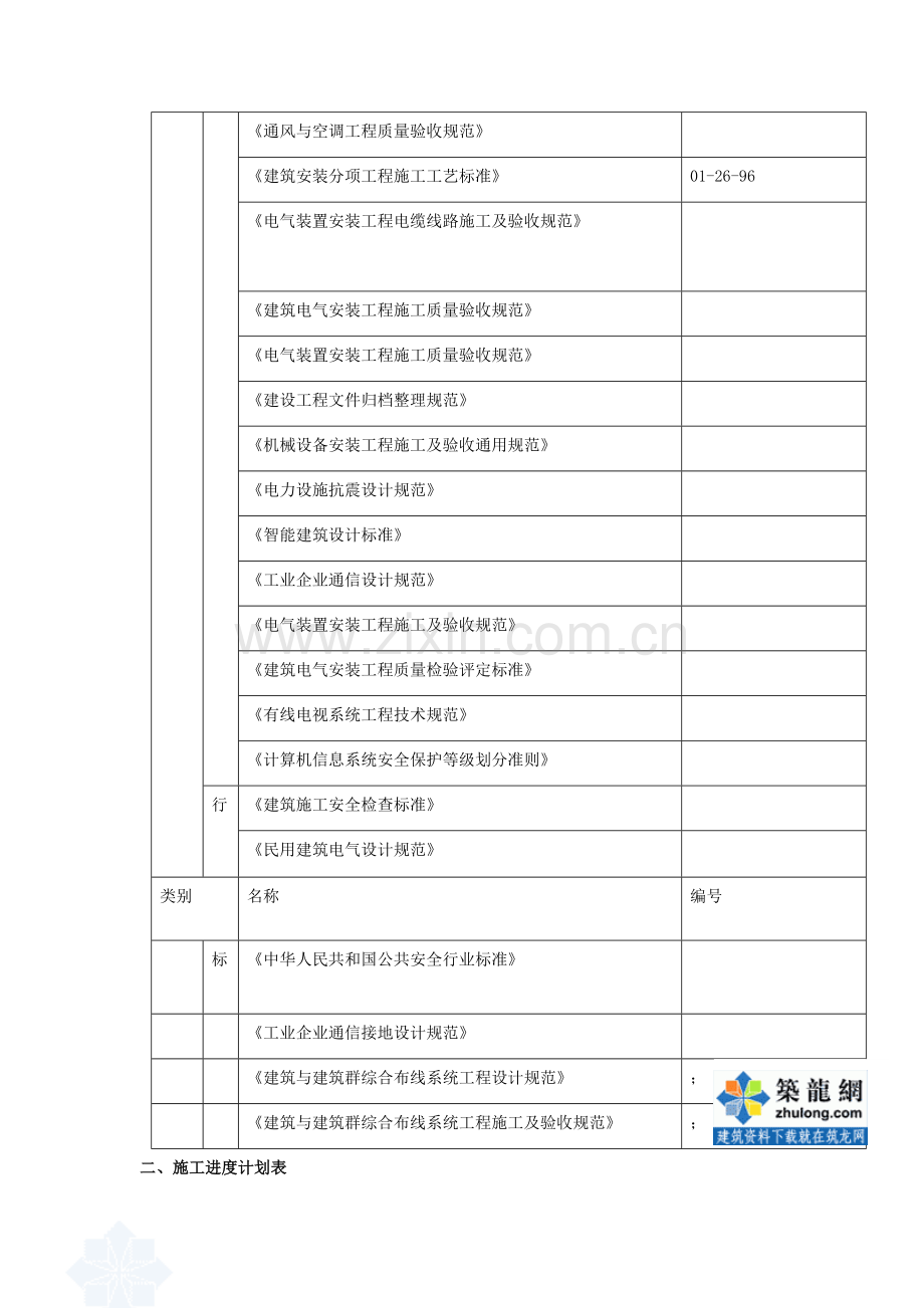 建筑智能化系统工程施工组织设计方案.docx_第2页