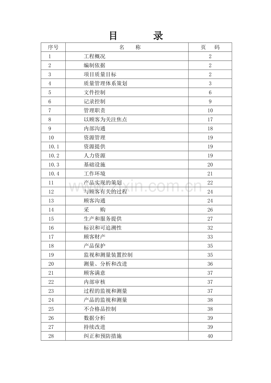 延安卷烟厂项目质量计划(改)2.docx_第2页