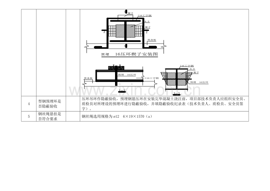 建筑工程项目检查标准实用版(安全、质量).docx_第2页