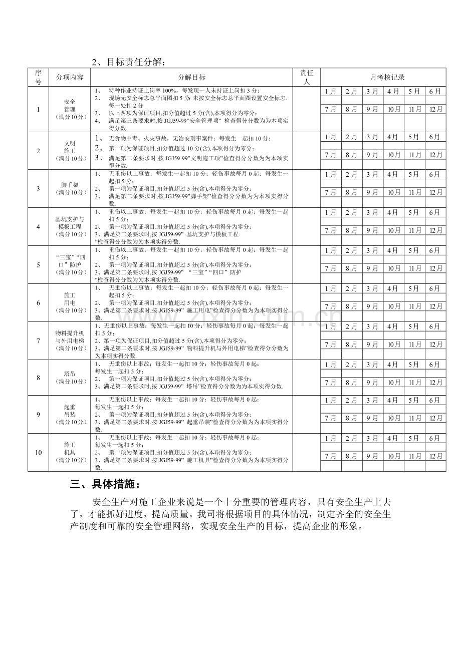 厦门XX大厦安全文明施工组织设计.docx_第2页