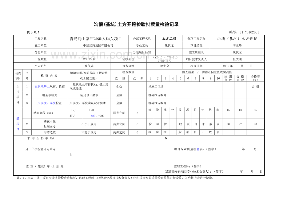 市政道路排水管道报验资料表格全套08规范1_secret.docx_第2页