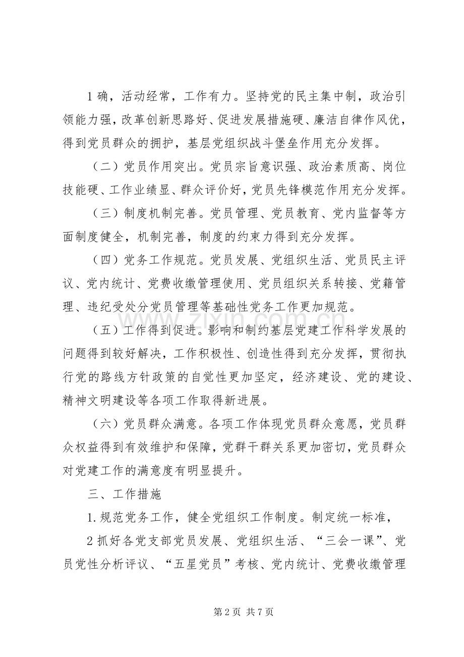 党组织基层规范化建设工作总结 .docx_第2页