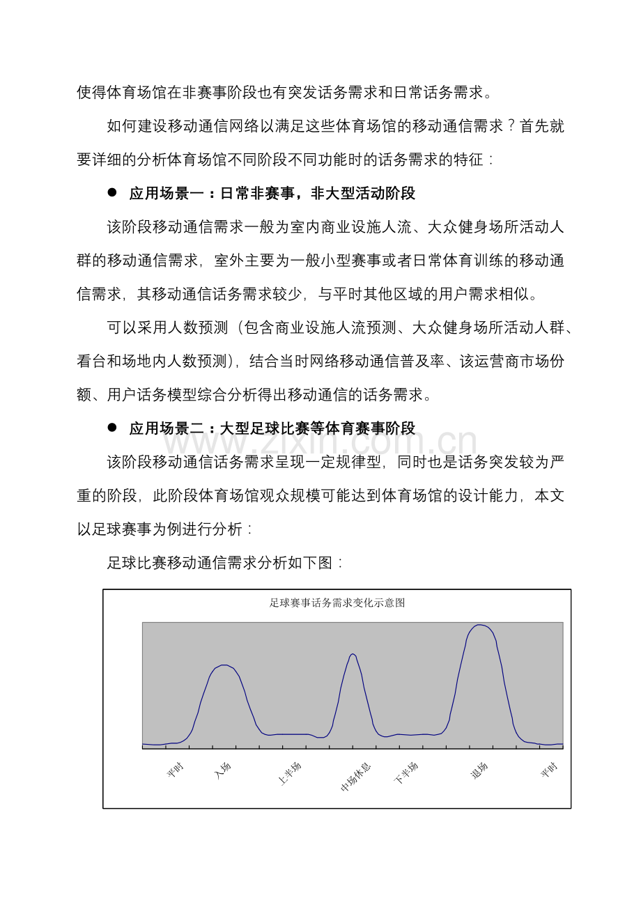 大型场馆移动通信解决方案-投稿-XG.docx_第2页