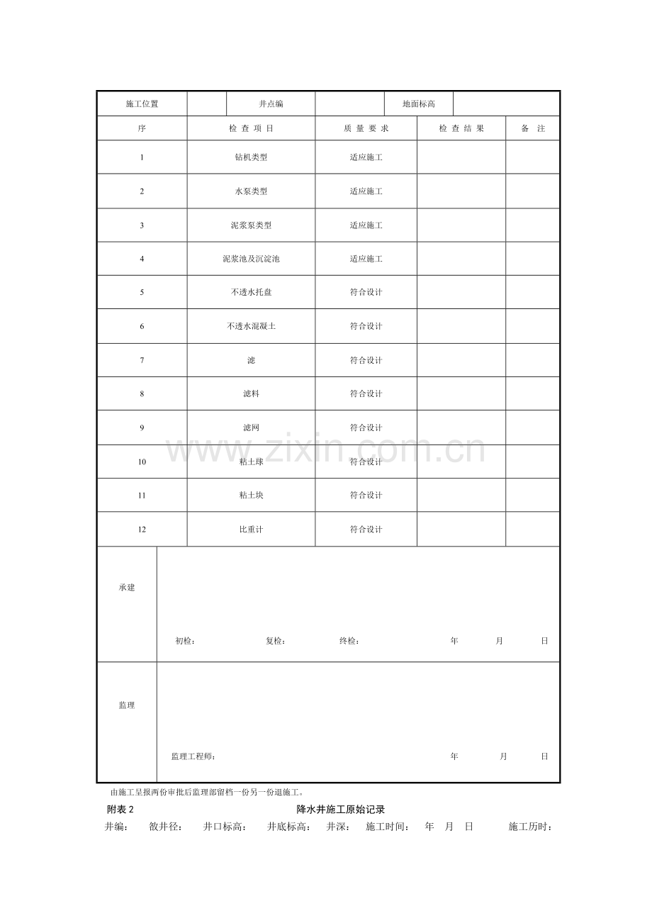 专业监理实施细则.doc_第2页