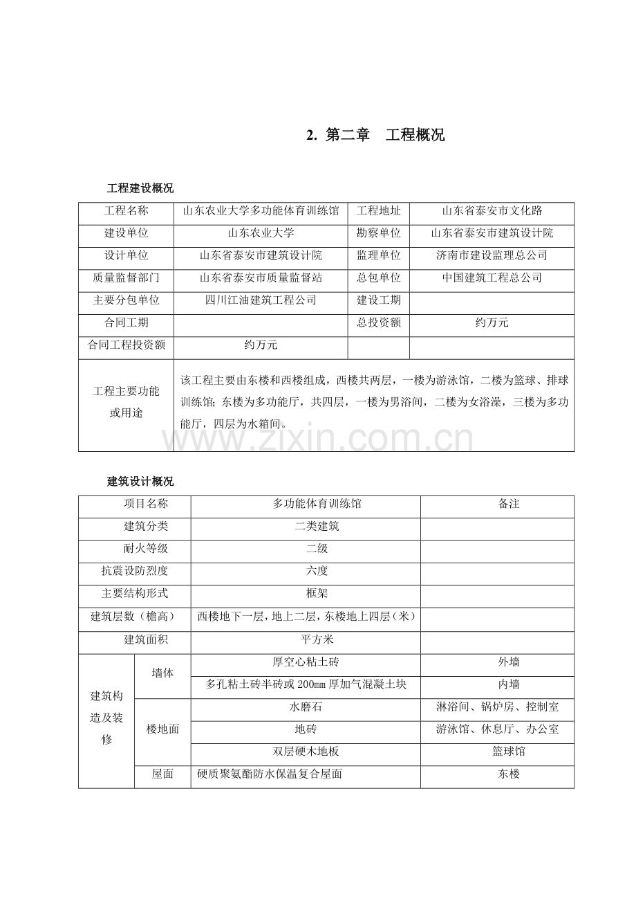 山东农业大学多功能体育训练馆土建工程施工组织设计(81页).doc_第3页