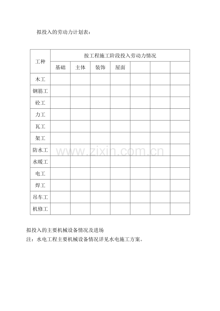 大禹城邦51#楼施工组织设计方案(45页).doc_第2页