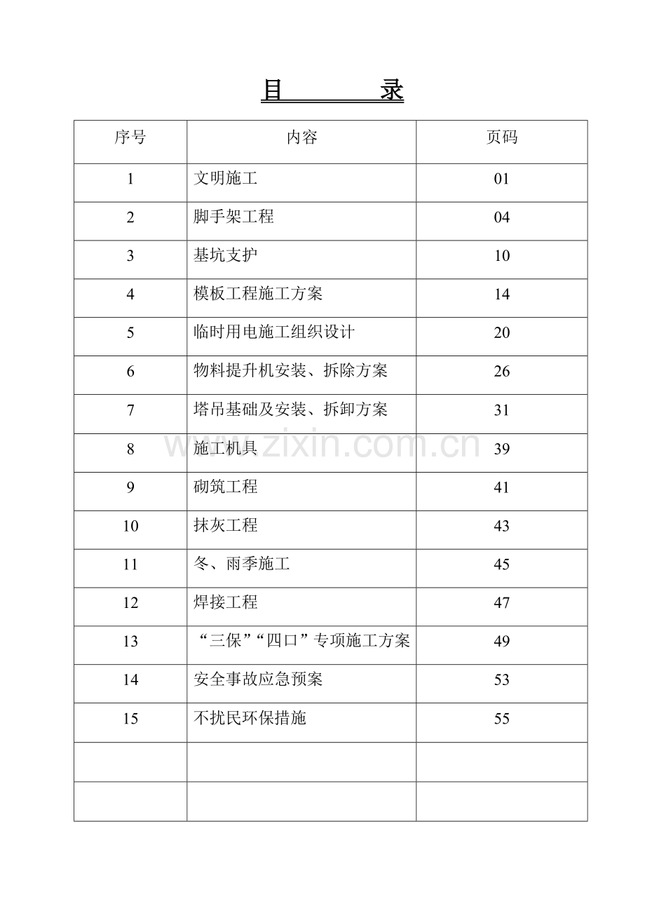 建筑安全专项工程施工方案.docx_第2页