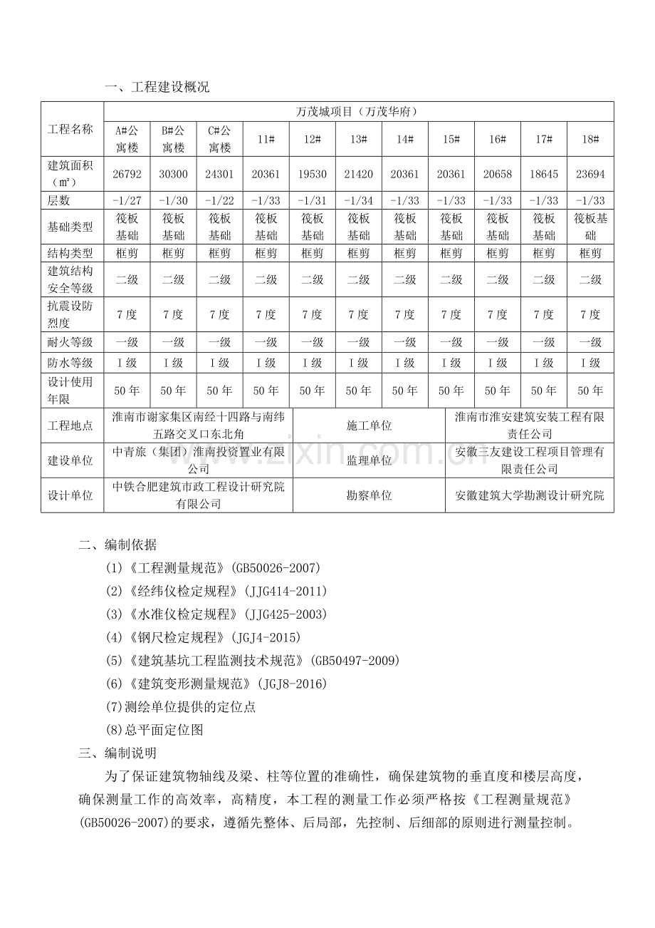 建筑工程测量方案(35页).doc_第1页