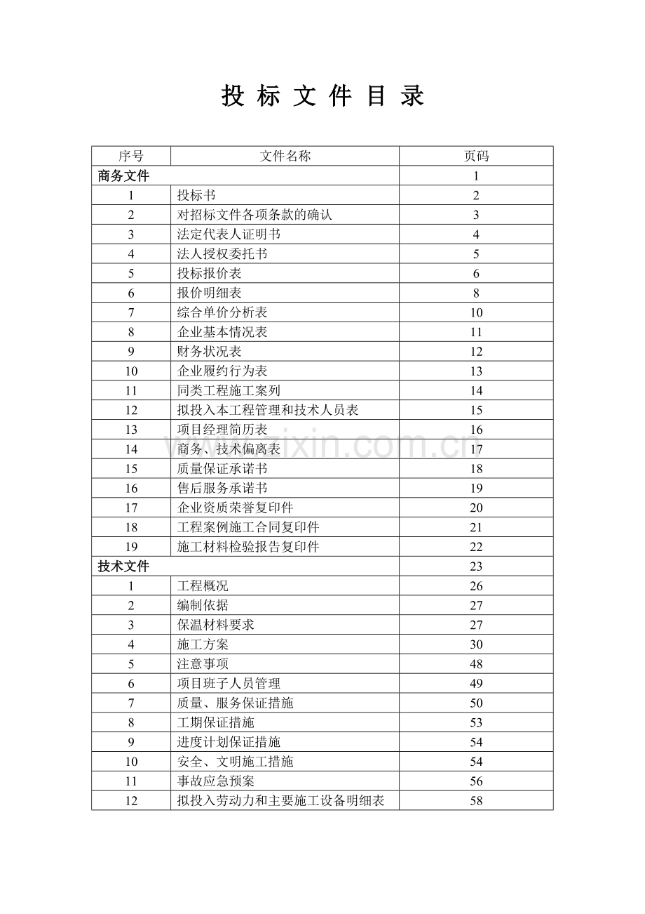 坛山小区节能改造商务技术标.docx_第2页