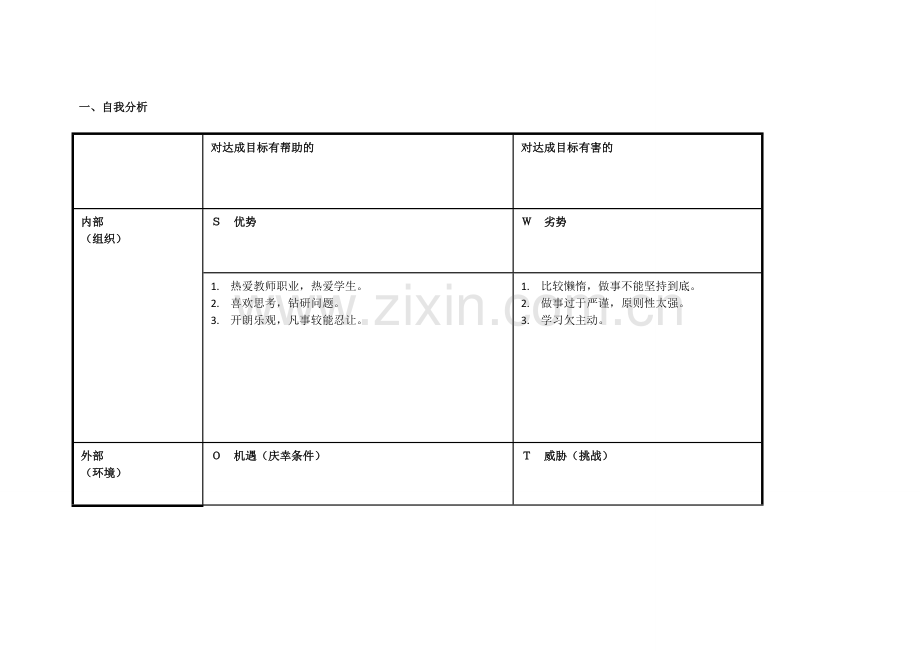 赵亚楠任务表单：个人自我诊断SWOT分析表.doc_第1页