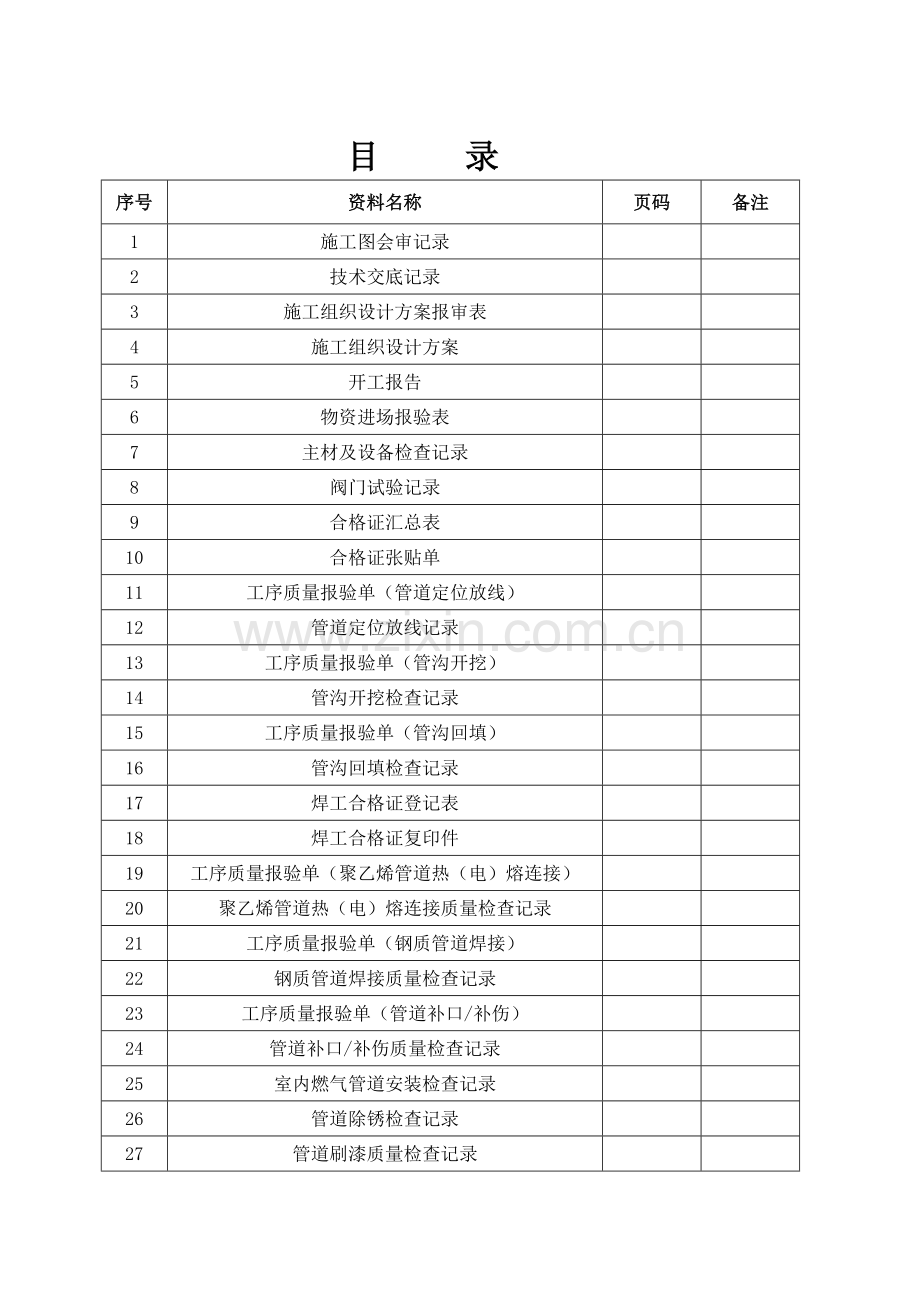 常规燃气工程竣工资料新模板XXXX.docx_第2页