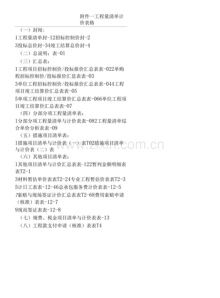 工程量清单计价表格(DOC).docx_第1页