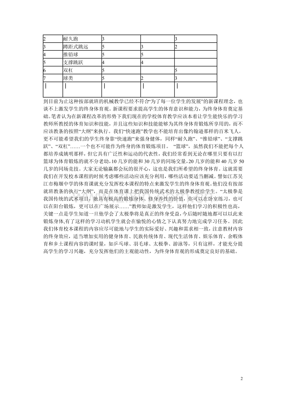 高中体育教学论文-抓住课改契机利用校本课程激发学生终身体育观.doc_第2页