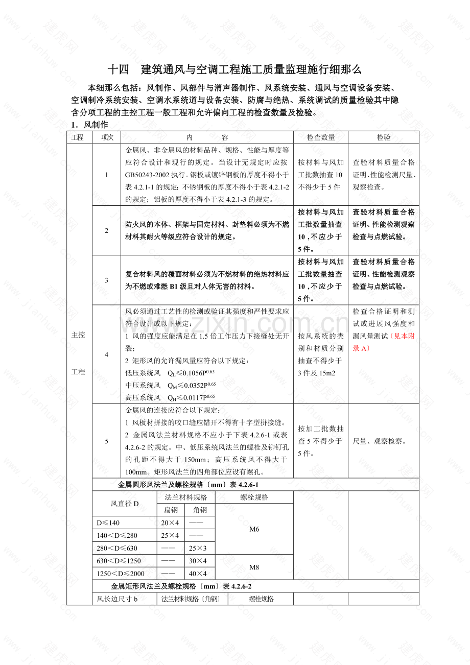 建筑通风与空调工程施工质量监理实施细则.doc_第1页