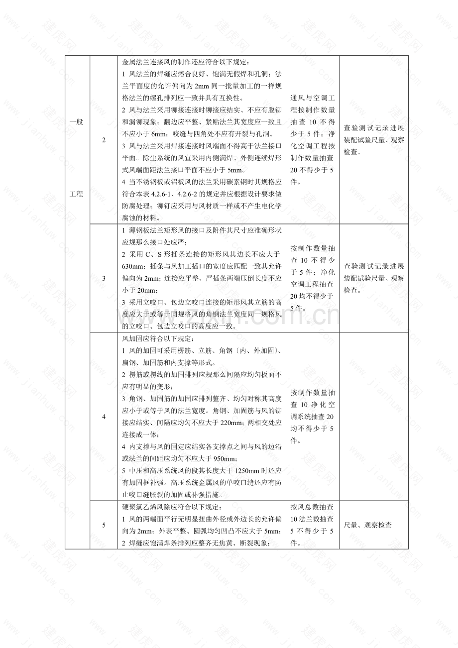 建筑通风与空调工程施工质量监理实施细则.doc_第3页