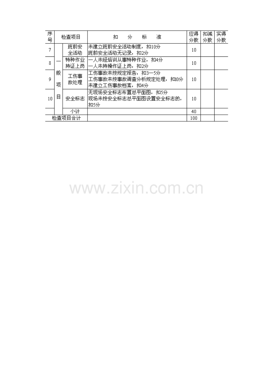 建筑施工安全检查评分汇总表1.docx_第3页