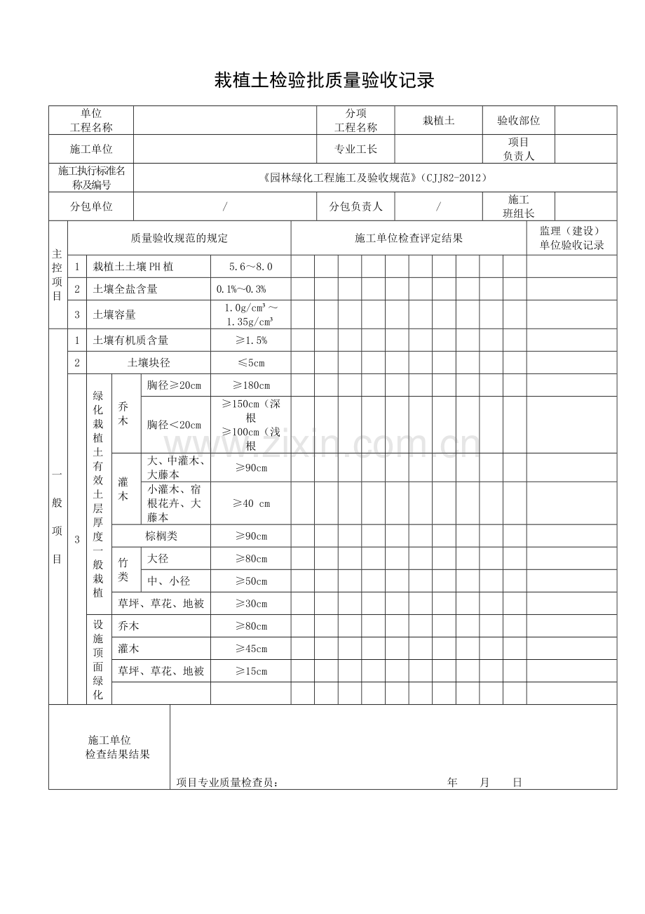 园林绿化工程施工及验收规范.docx_第1页