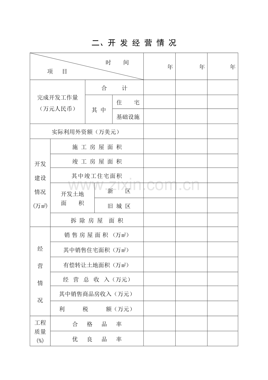 房地产开发公司资质年检.docx_第3页