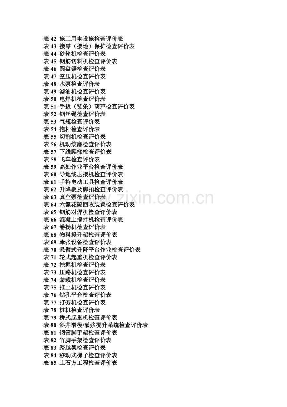 基建工程安全文明施工检查评价标准表式(word版).docx_第2页