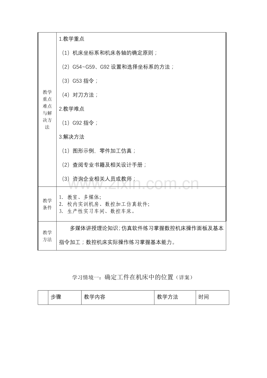 数控加工工艺与编程铣项目一教案.docx_第2页